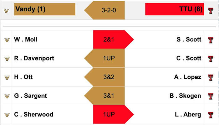 Screen Shot 2022-05-31 at 2.05.33 PM